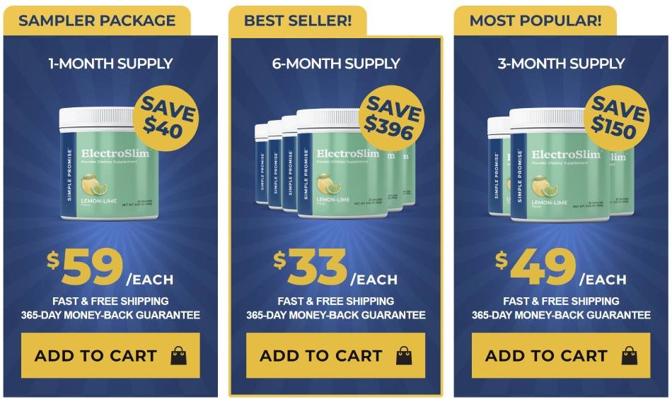 ElectroSlim special sale pricing for dietary supplement
